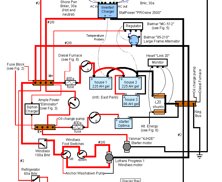 Yacht Wiring Diagram - Wiring Diagram Schemas