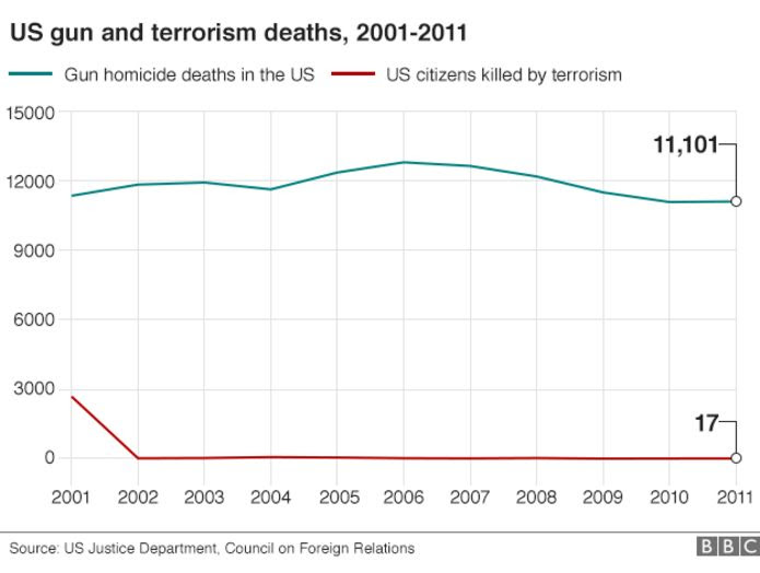 mass-shootings-us-2023