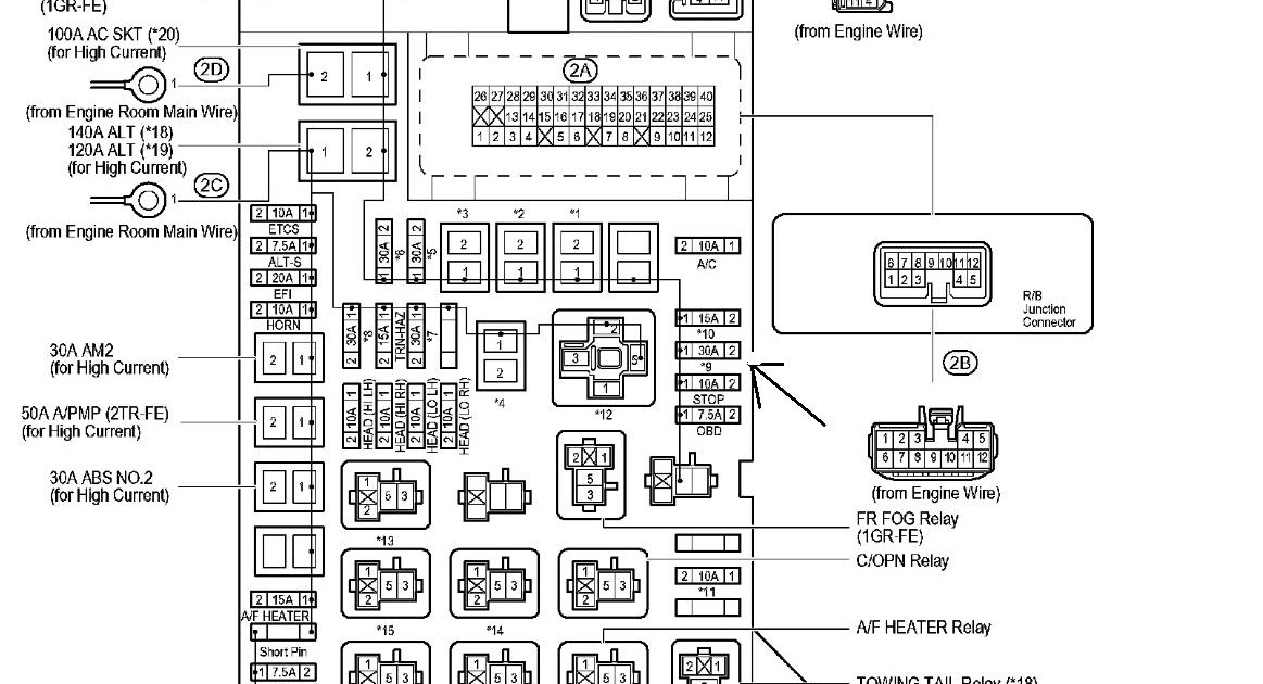 2003 Tacoma Fuse Box - Cars Wiring Diagram