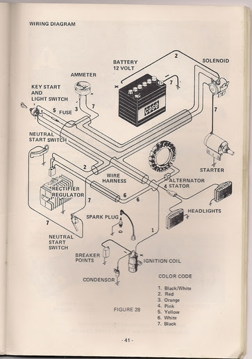 Case 580k Wiring Schematics | Wire