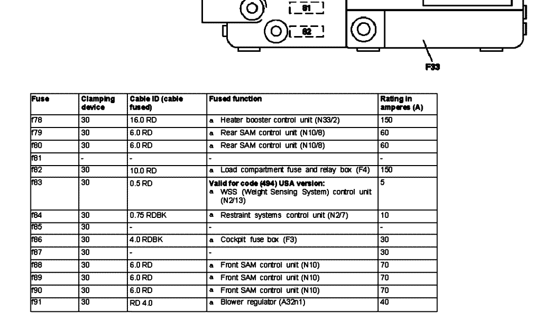 Mercedes Gl450 Fuse Diagram : YE_2094 Mercedes Gl Fuse Box Download
