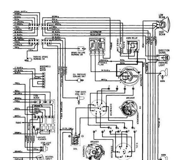Honeywell Thermostat Rthl3550 Wiring Diagram - Wiring Diagram