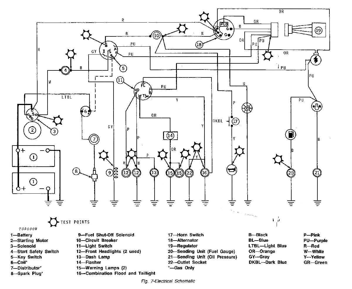 Ford 3400 Wiring Diagram Onelifeeveryday