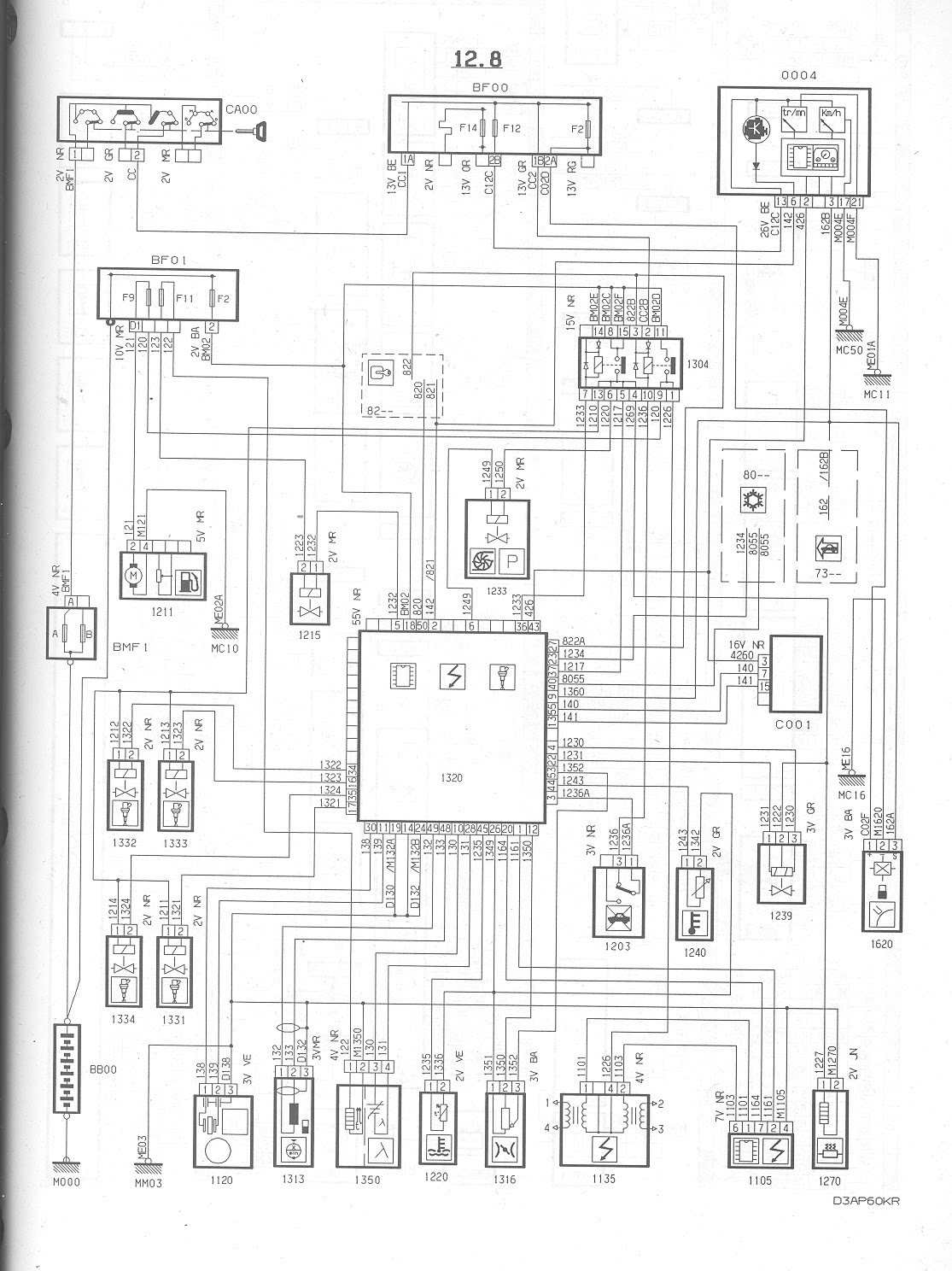 Citroen C5 Wiring Diagram