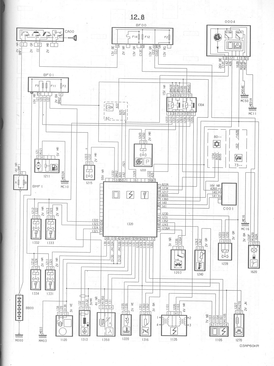 Citroen C5 Wiring Diagram - Wiring Diagram