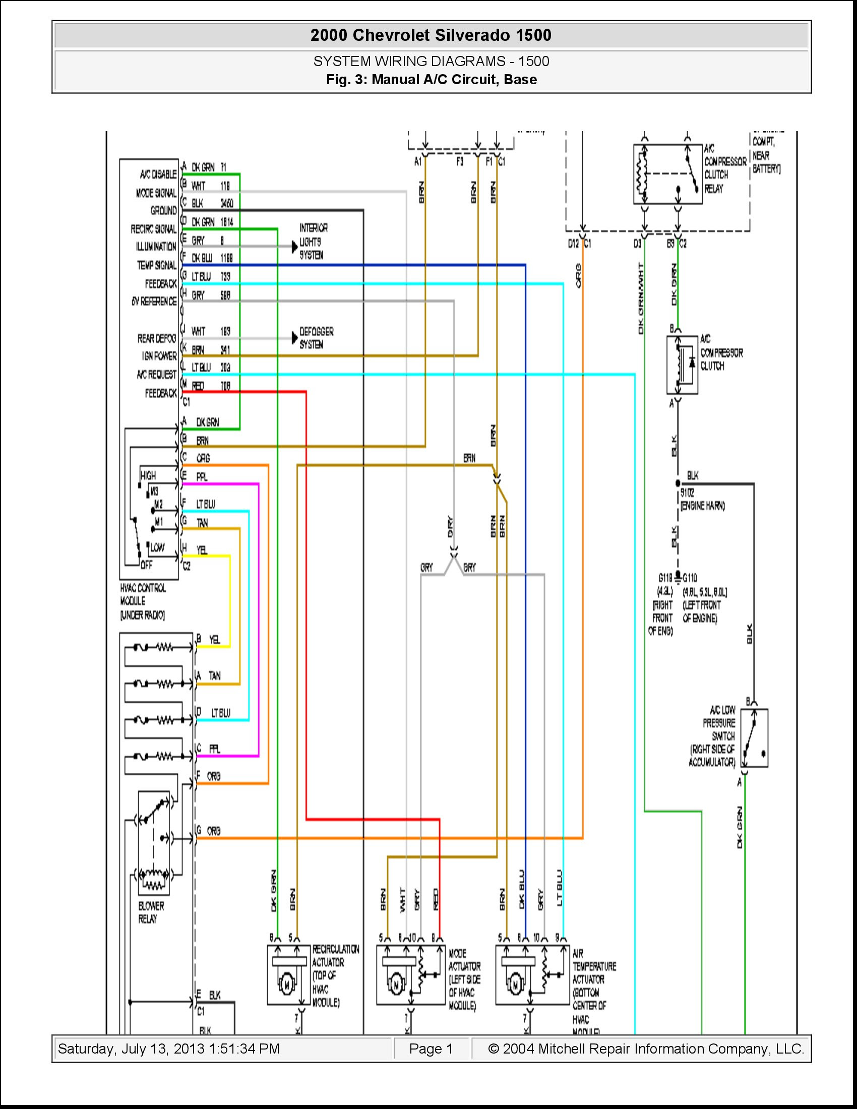 54 2000 Chevy Silverado Ignition Wiring Diagram - Wiring Diagram Plan