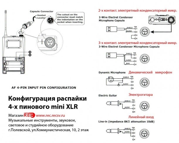 Wiring Diagram For Xlr Connector
