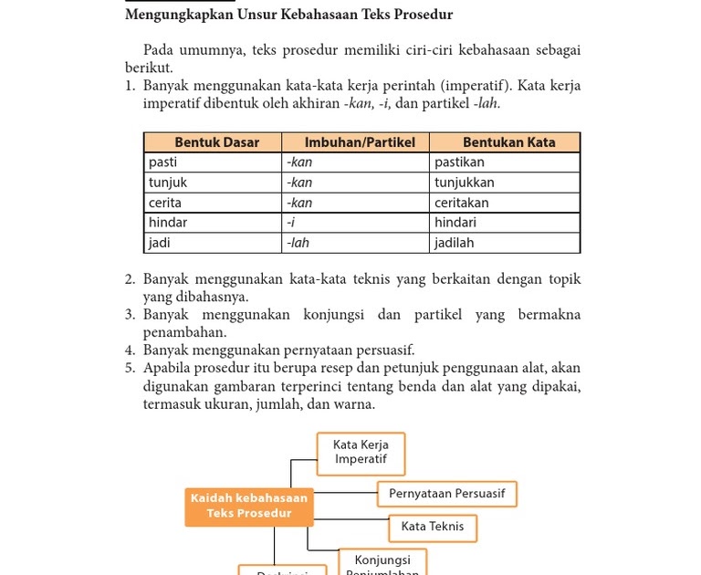 Contoh kata kerja imperatif pada teks prosedur