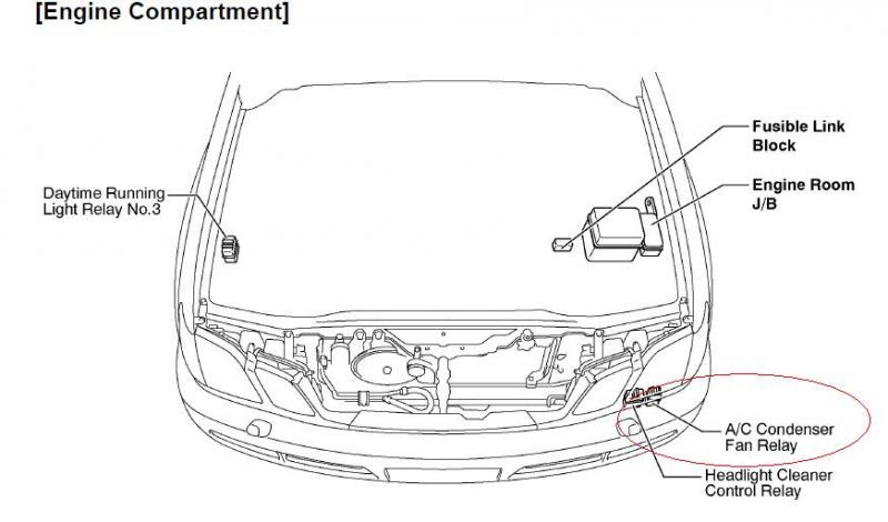 Chrysler 200 Headlight Wiring Diagram - Wiring Diagram