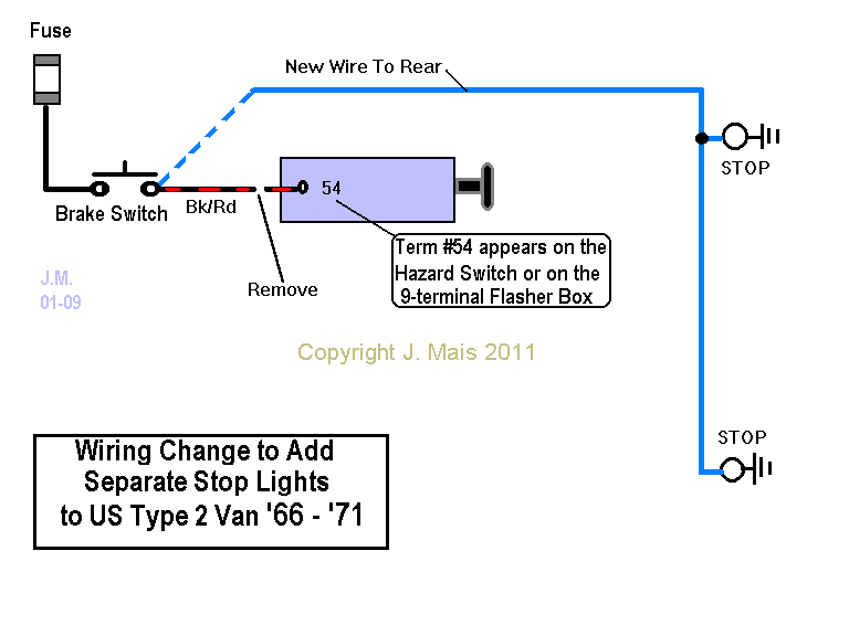 Harley Turn Signal Wiring Diagram - Atkinsjewelry