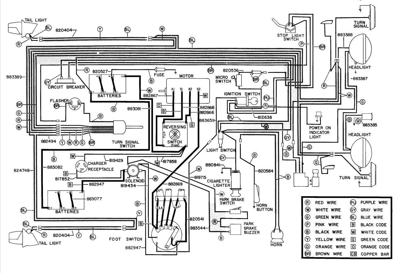 Hyundai Golf Cart Wiring Diagram from lh6.googleusercontent.com