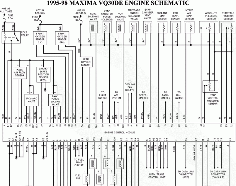 04 Nissan Quest Wiring Diagram