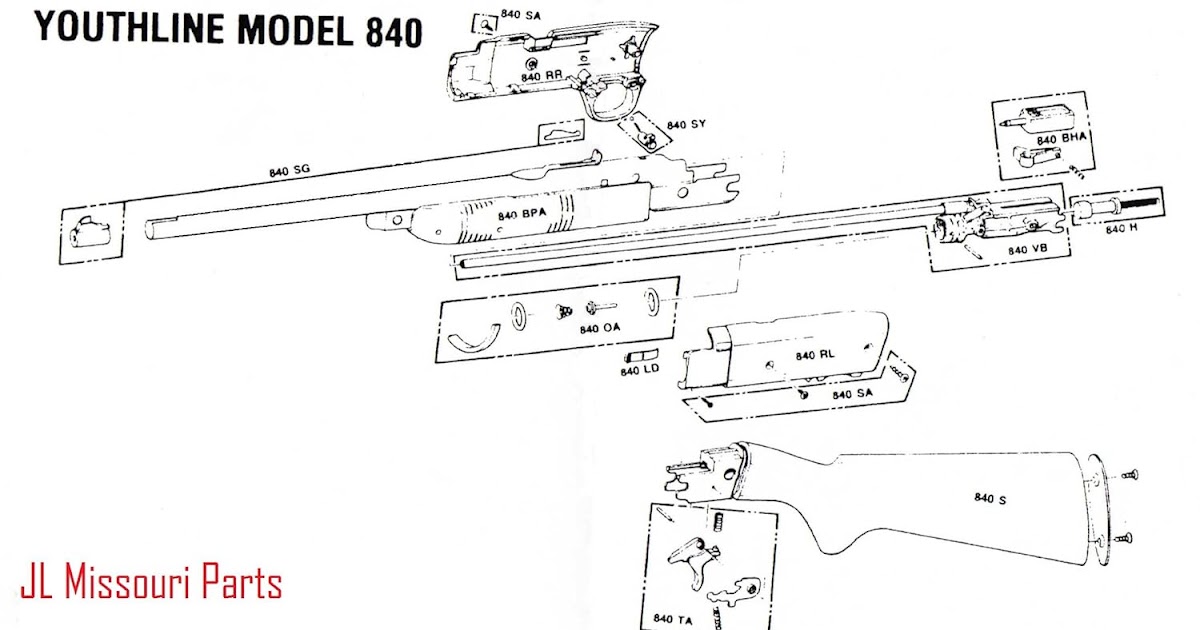 31 Daisy Powerline 880 Assembly Diagram - Wiring Diagram Database