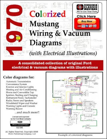 1967 Aermacchi Wiring Diagram - Wiring Diagram Schemas