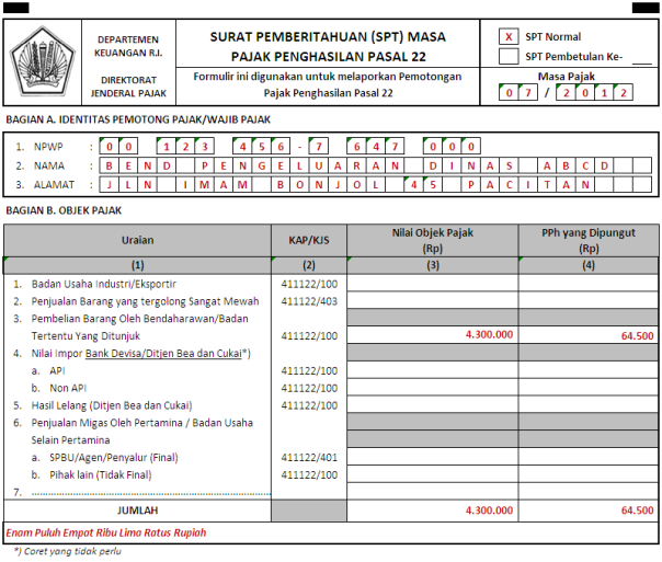 SPT PPH PASAL 22