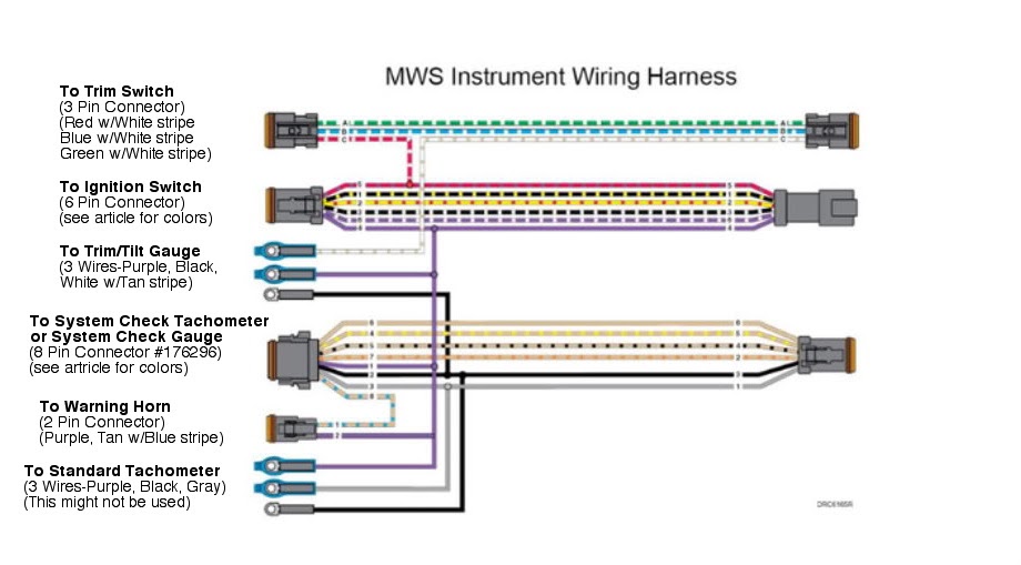 Wiring Harness Wire Colors : Alpine Wiring Harness Color Code - Wiring