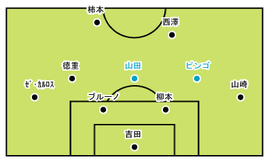 Field-2006-05-03-60.gif