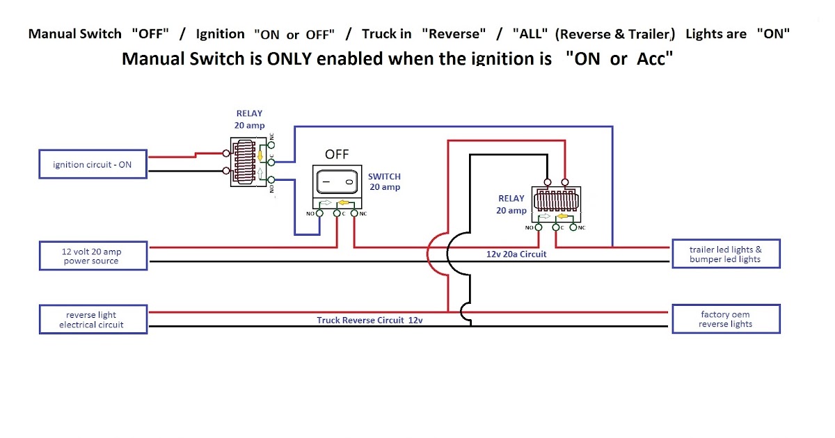 2016 Ford F250 Wiring Diagrams - Retrofit 2017 F-250 Aux Switch Panel