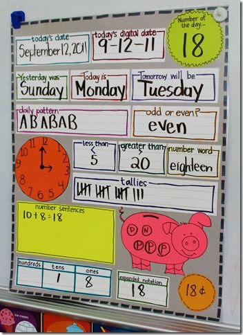 calendar board