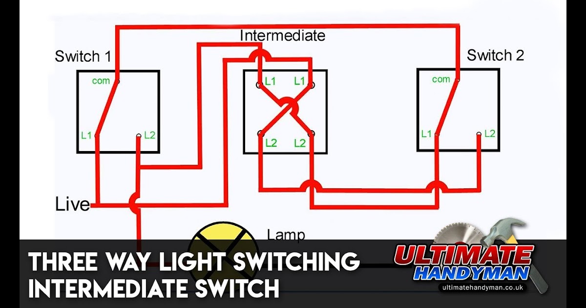 Legrand Adorne 4way Switch Wiring
