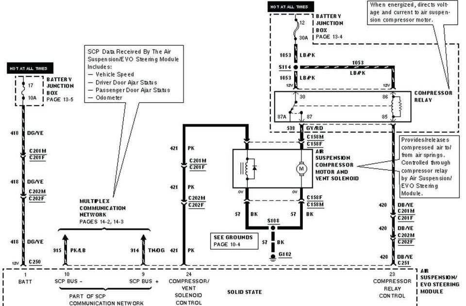 2003 Hyundai Elantra Wiring Diagram - Wiring Diagram