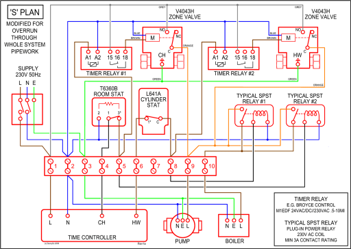 31 American Standard Wiring Diagram - Wiring Diagram List