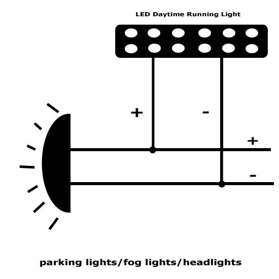 W211 Headlight Wiring Diagram - Complete Wiring Schemas