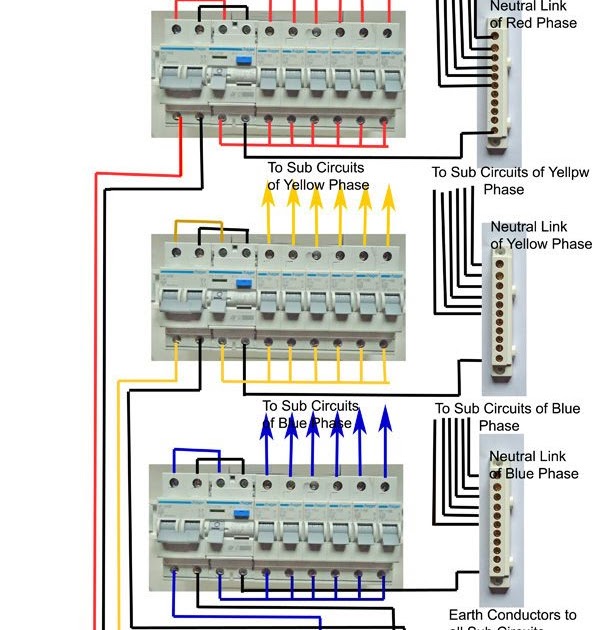 Schneider Contactor Wiring Diagram Pdf | Electrical Wiring