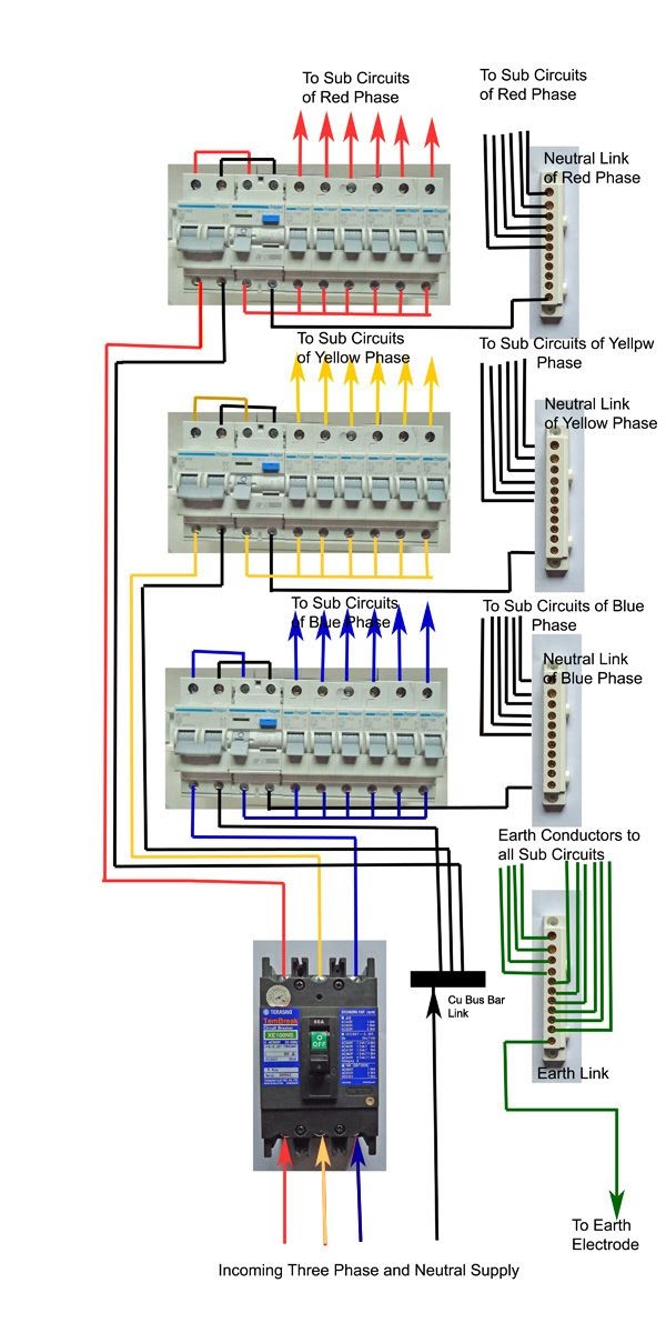 Schneider Contactor Wiring Diagram Pdf