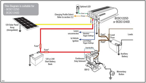 Chevy Tahoe Dual Battery Wiring Diagram - Wiring Diagram