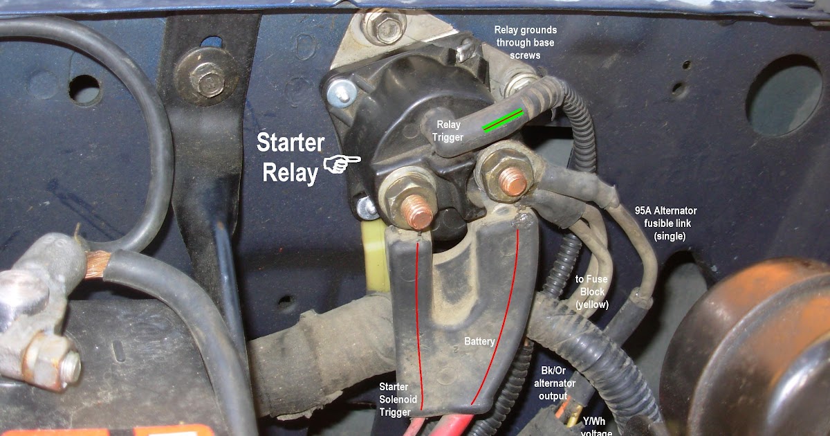 Shovelhead Starter Relay Wiring Diagram - OHFARAHHHH