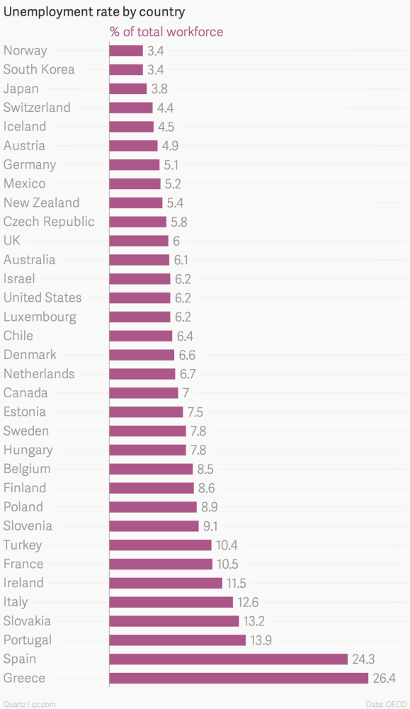 best-countries-in-europe-to-work-cogo-photography