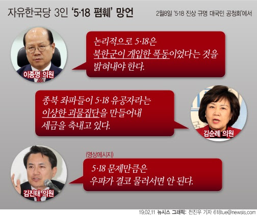 고발뉴스닷컴