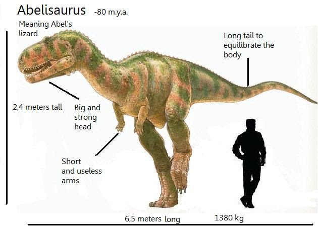 dinosaur life on earth