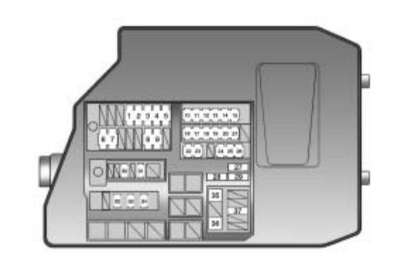 Fuse Box On Pontiac Vibe - Wiring Diagram