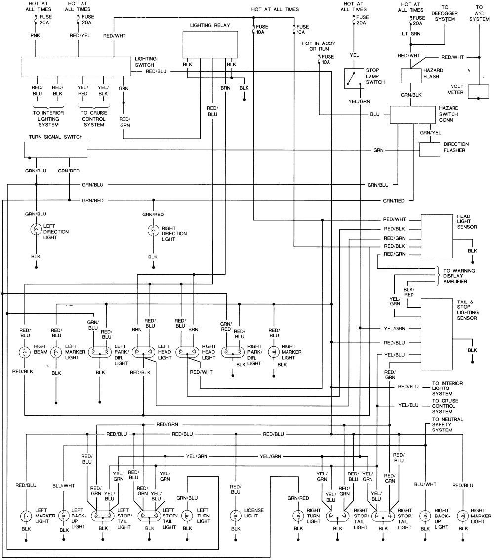 80 280zx Harnes Pinout Diagram - Wiring Diagram Networks