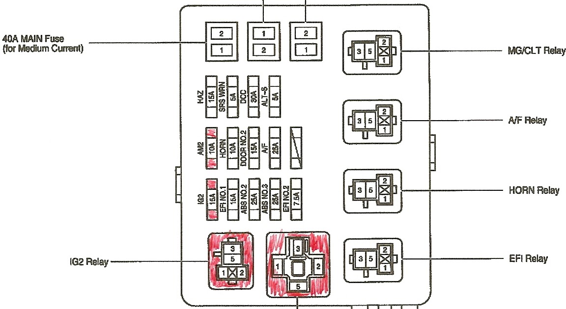1991 Mercedes Wiring Diagram