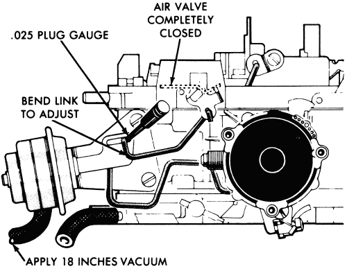 Vauum Engine Choke Valve Diagram