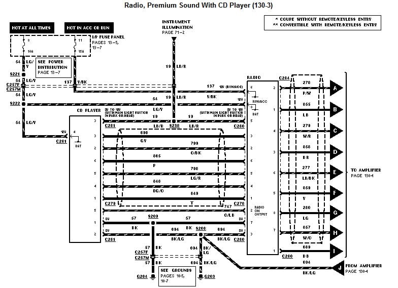 2000 Ford Mustang Radio Wiring Diagram : I need some help installing a