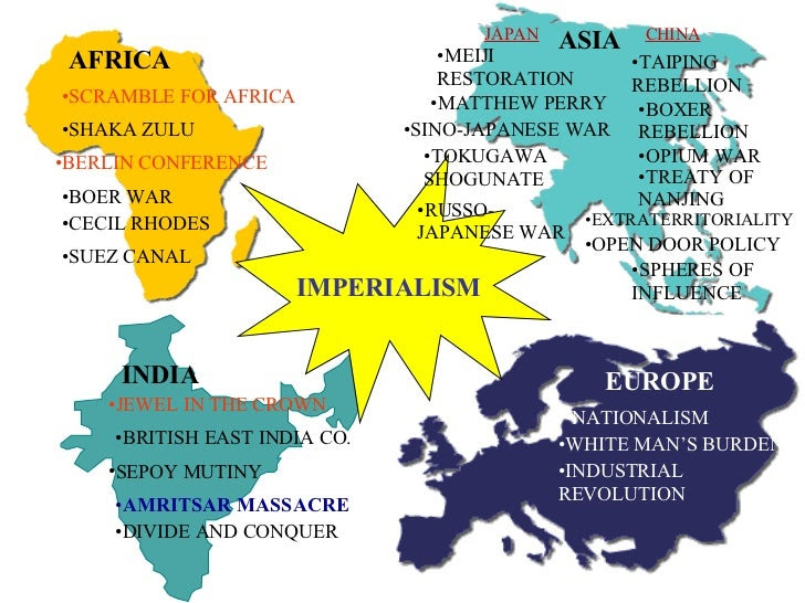 Jungle Maps: Map Of Africa During Imperialism