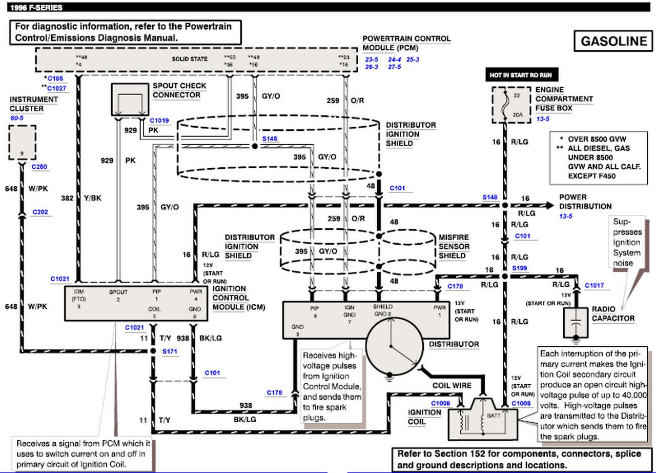 1989 Ford F150 Starter Solenoid Wiring Diagram from lh6.googleusercontent.com