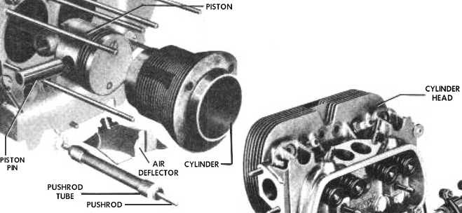 Engine Part Diagram 1600cc 1971 Vw - Wiring Diagram & Schemas