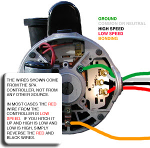 Spa Motor Wiring Diagram - resepmasakanalarumahan