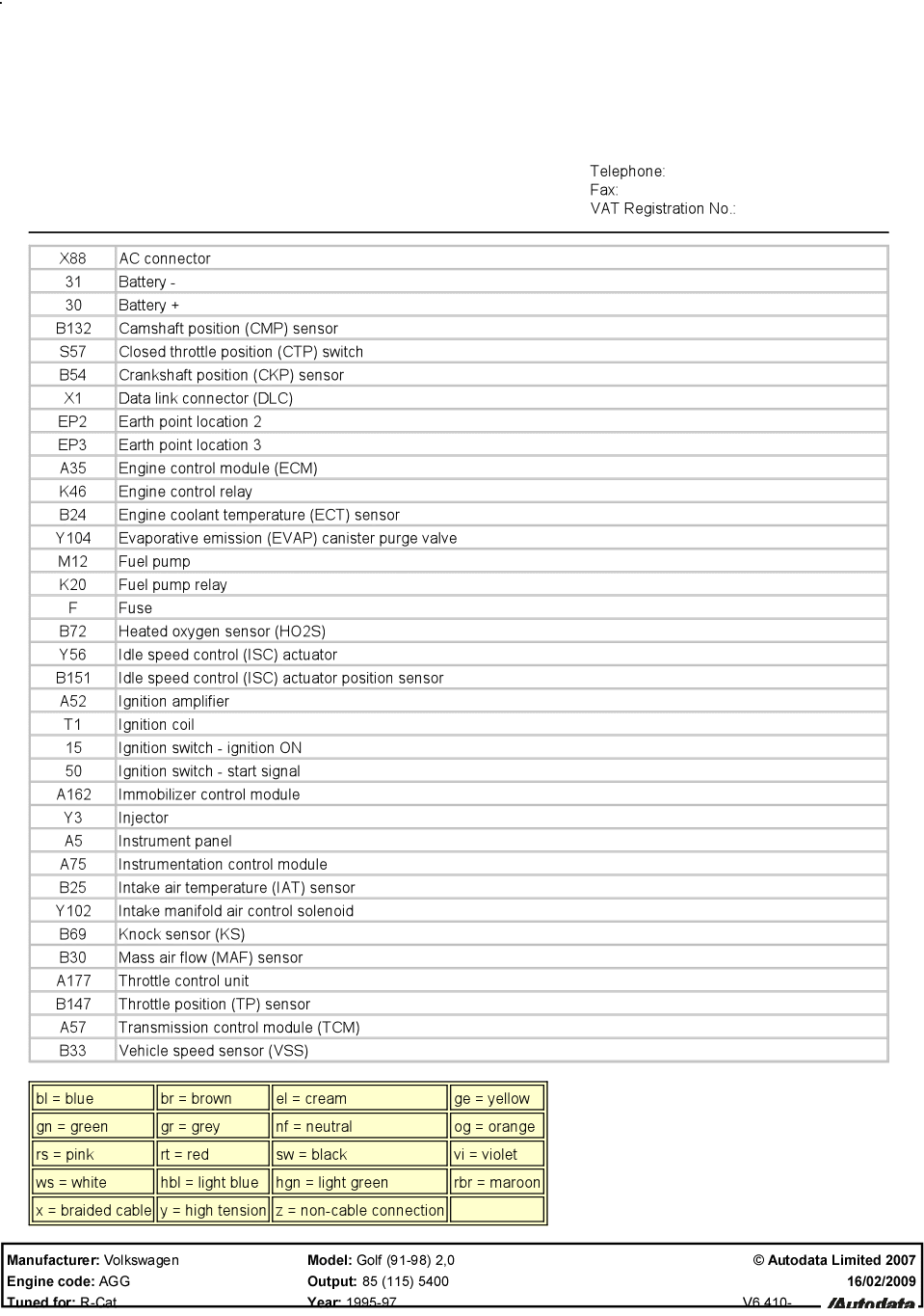 2013 Ml350 Fuse Box Diagram - Wiring Diagram Schemas