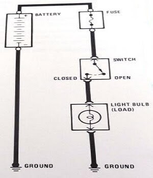 Automotive Wiring Diagram Symbol Meanings / How To Read Car Wiring
