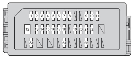 Toyotum Vitz Fuse Box