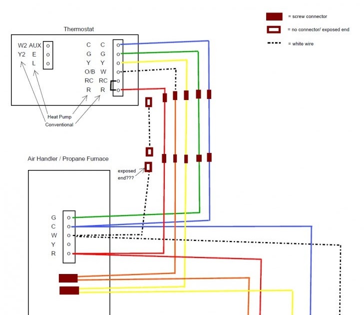 Lennox Furnace Thermostat Wiring Diagram How To Add A C
