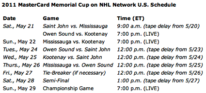 NHL Memorial Cup TV