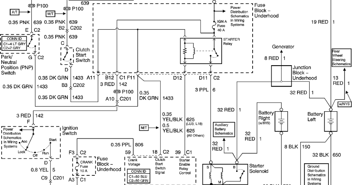 2004 Chevy Cavalier Steering Column Diagram - Atkinsjewelry