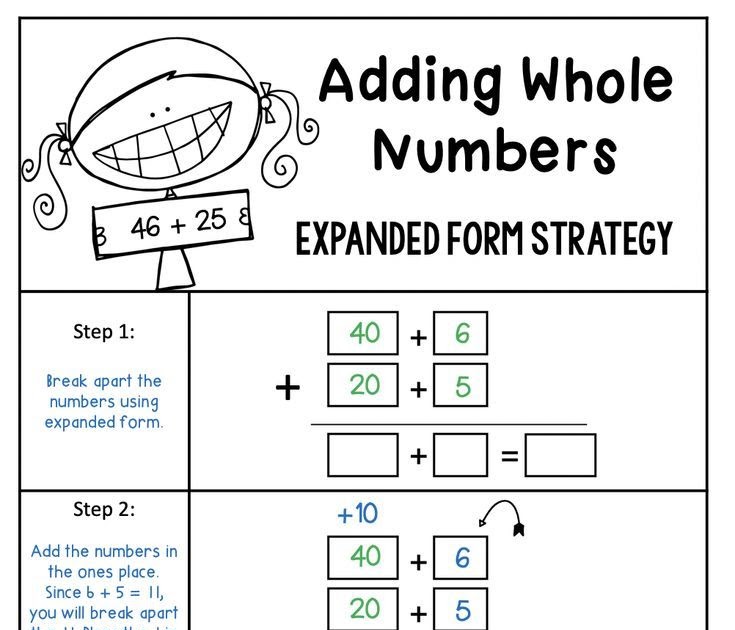 What Is The Standard Algorithm For Addition Carol Jone s Addition 